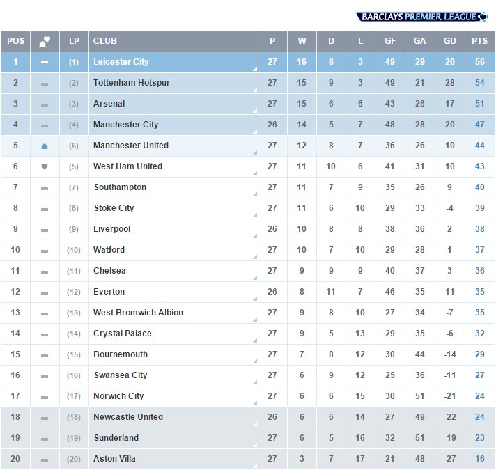 Jon Pyatt (@jon_pyatt) | Twitter