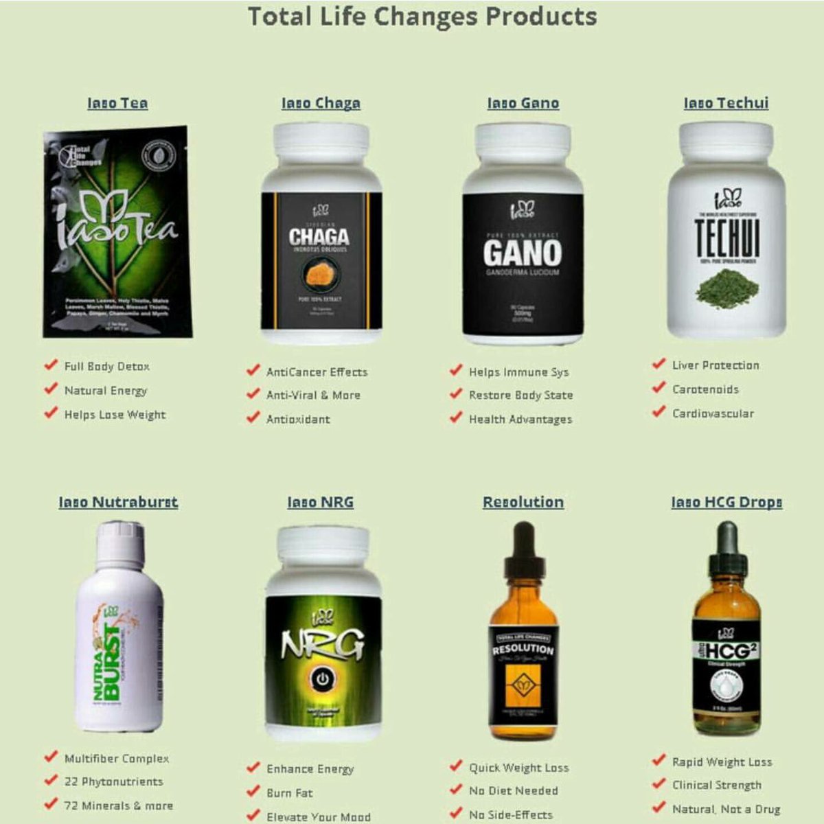 Are you looking to jump start any diet,detox,or just trying to live a healt...