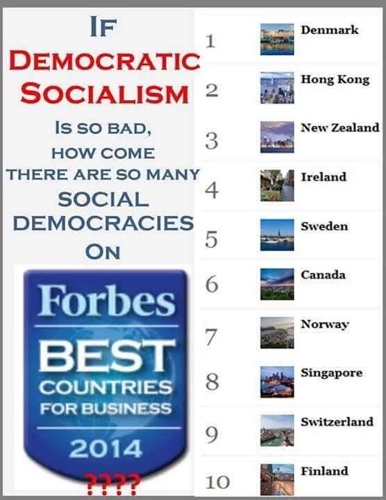 DemocracySocial's tweet photo. https://t.co/6KH9akgfRi