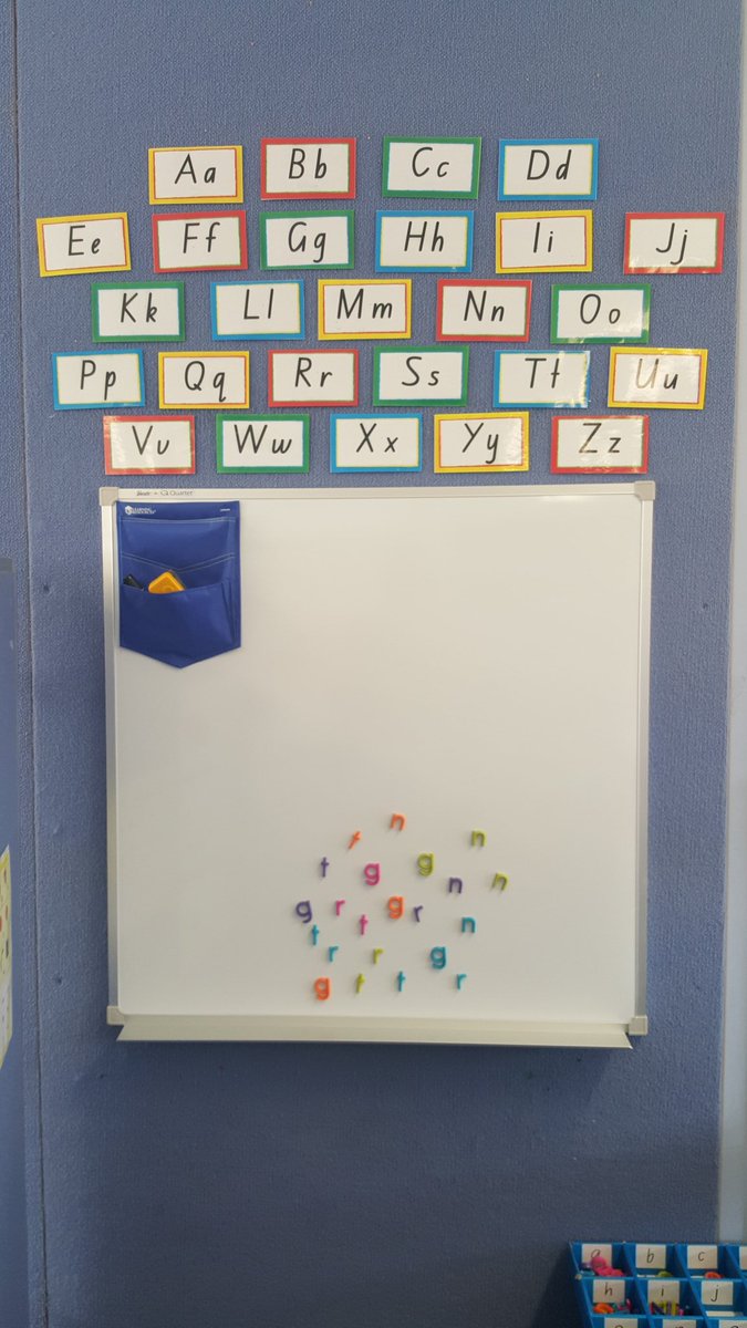 Letter-sort activity to promote Letter ID in the early stages of reading and writing <a href="/LOLCVPS/">LearningofLiteracy</a> <a href="/CanleyValePS/">Canley Vale PS</a> <a href="/mtb1611/">Steven Snell</a>