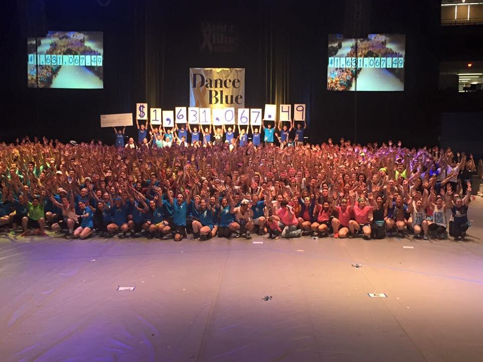 Allylynn5's tweet photo. I've never been more proud to not only be a UK student but also an Alpha Gam💙💛 #FTK #GoldenMatrix #1,631,067.49 https://t.co/d7oX6Sn39A