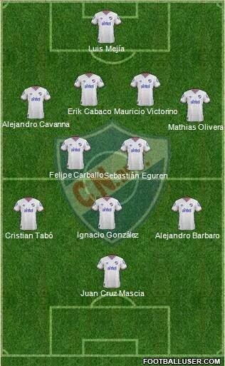Elduendetrico's tweet photo. Los 11 titulares para enfrentar a Plaza en colonia a las 20 hrs https://t.co/0BWqpprXkS