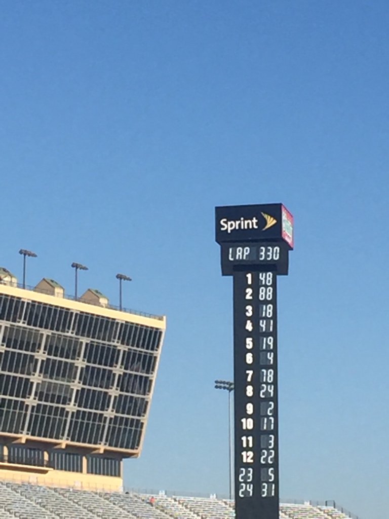 krieg488's tweet photo. 1, 2 @TeamHendrick finish! https://t.co/XRQVV2DAfT