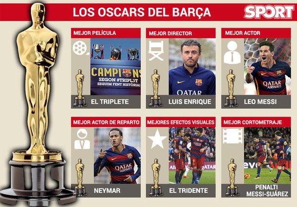 fernando95mp tweet picture