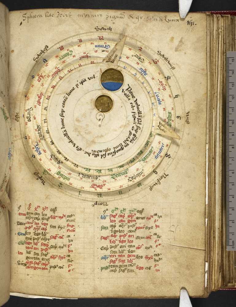 BLMedieval's tweet photo. Happy #LeapDay. Here's a history of this strangest of days. https://t.co/a2BjmDswuv (Harley MS 3719, f156r) https://t.co/FUfoBQ9rgW