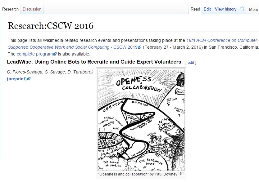 saviaga's tweet image. Proud to be part of Wikipedia Research at #cscw2016 @ReaderMeter @saiphchen