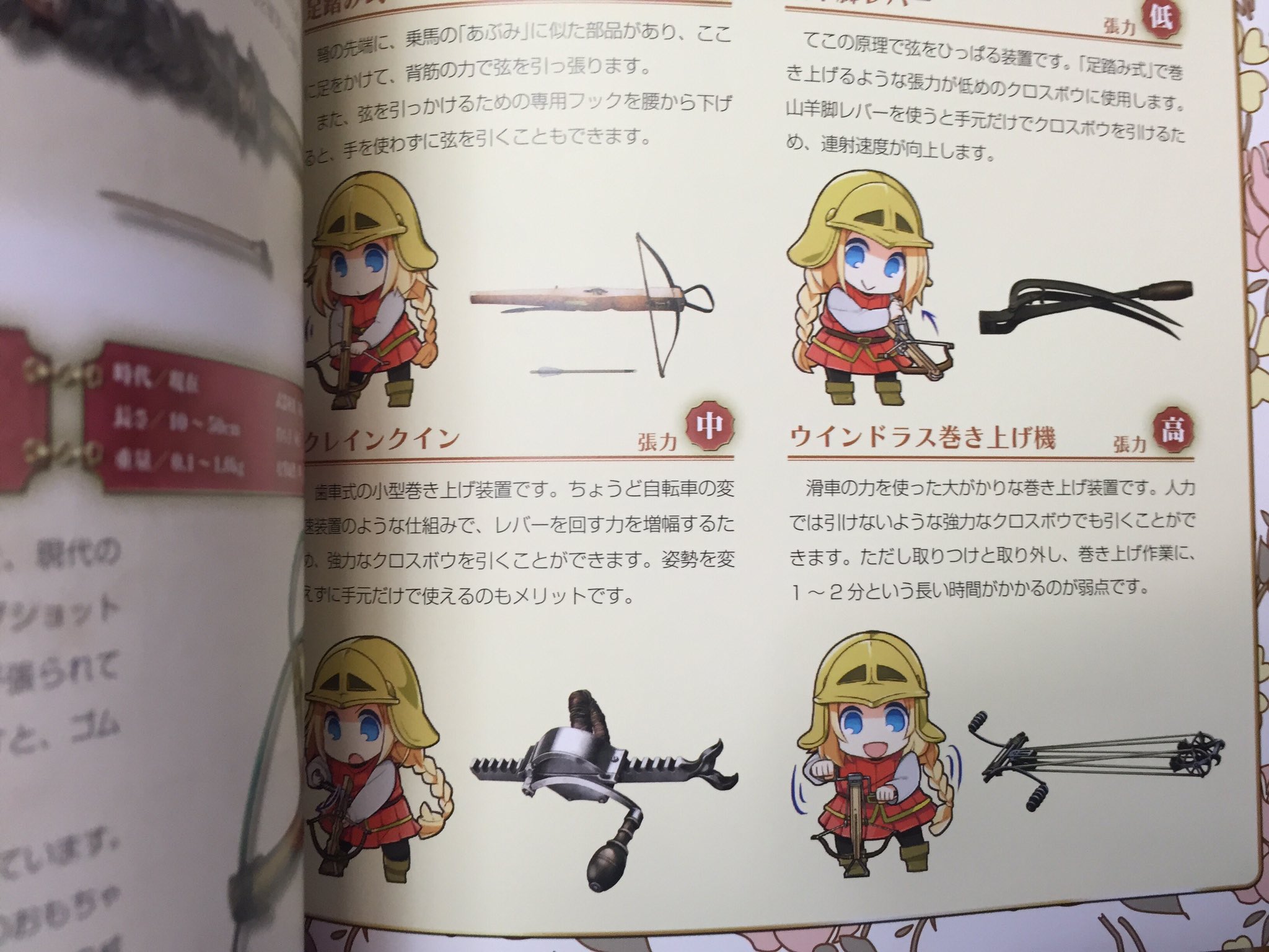 御園れいじ パバ現地た27 Pe Twitter 今日2月29日 月 発売の 萌える 神聖武器事典 の献本届いてたんだけど後半の武器講座ページがすんげえことになってるからファンタジー武器書きたい人は全力でオススメだぞ T Co Jlbpmnuaml T Co 9z4zdfwejk