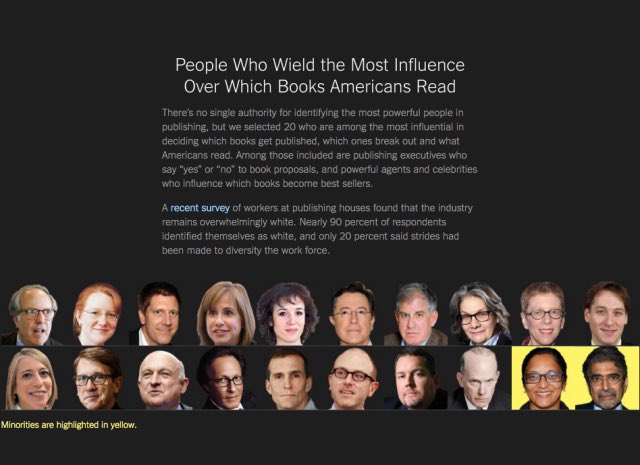 the___udontc's tweet photo. only 44 out of 503 of the people who decide what is okay for Americans to know are minorities. https://t.co/nyhC249oVM