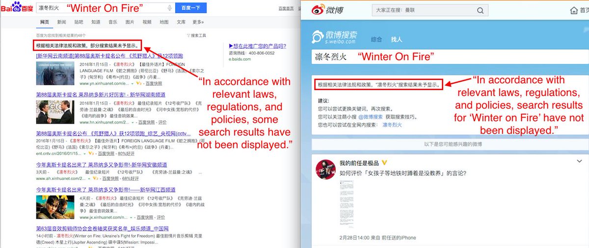 William Farris On Twitter Baidu And Sina Weibo Are Censoring Search Results For 凛冬烈火 Winter On Fire Oscars Https T Co C8kj78ymdr