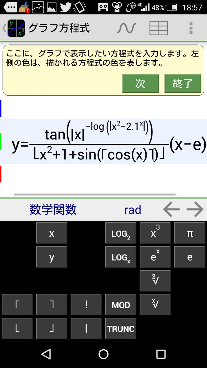 一番気持ち悪いグラフ作ったやつが優勝 Togetter