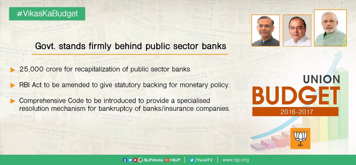 BJP4India's tweet photo. #VikasKaBudget: Rs. 25,000 crore for recapitalization of public sector banks: FM Shri @arunjaitley https://t.co/N3s3MDjHPF