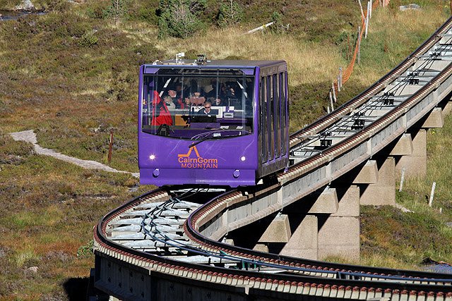 About Aviemore tweet media