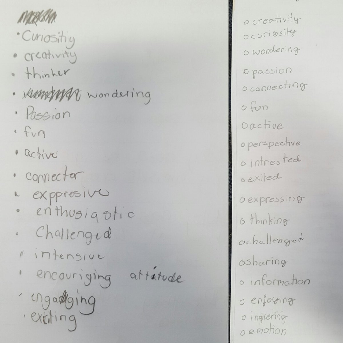 bourgeois1's tweet photo. What type of learner do we need to be during #1derworkshop? Value on #creativity #thinking #curiosity @BQDressler https://t.co/QIN941YMKf