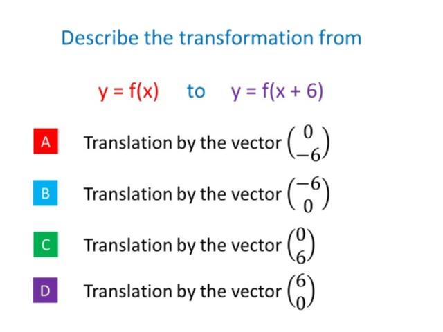 mrbartonmaths's tweet photo. 87 days to #GCSEMaths Exam! GCSE Higher QOTD: transformation of functions https://t.co/kNCZToBlAT https://t.co/PPszyrTEPD