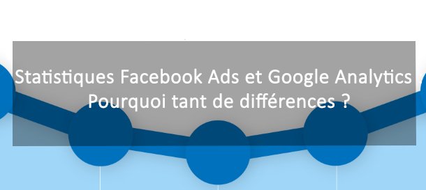 Pullseo's tweet photo. Pourquoi les stats de Facebook Ads et de Google Analytics sont si différentes ? #Pullseo https://t.co/E7afUZ84tf https://t.co/Z9LROrqorT