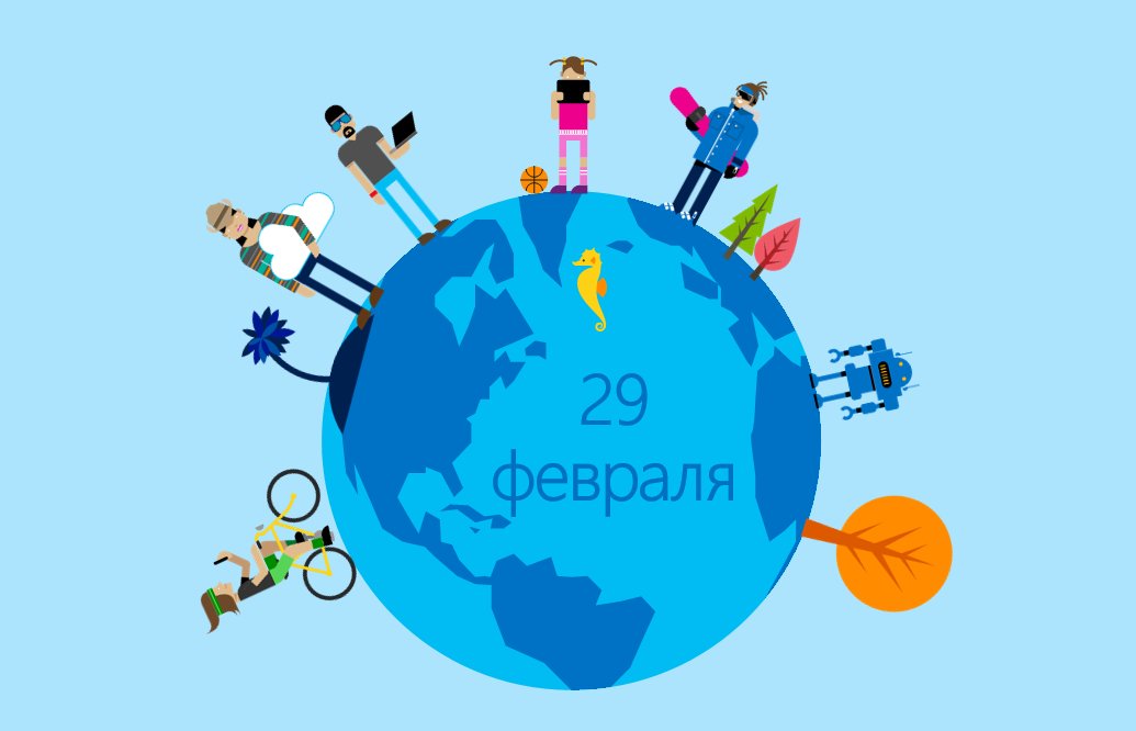 Сегодня 29 февраля, дополнительный день в году :)

Желаем вам потратить его продуктивно!