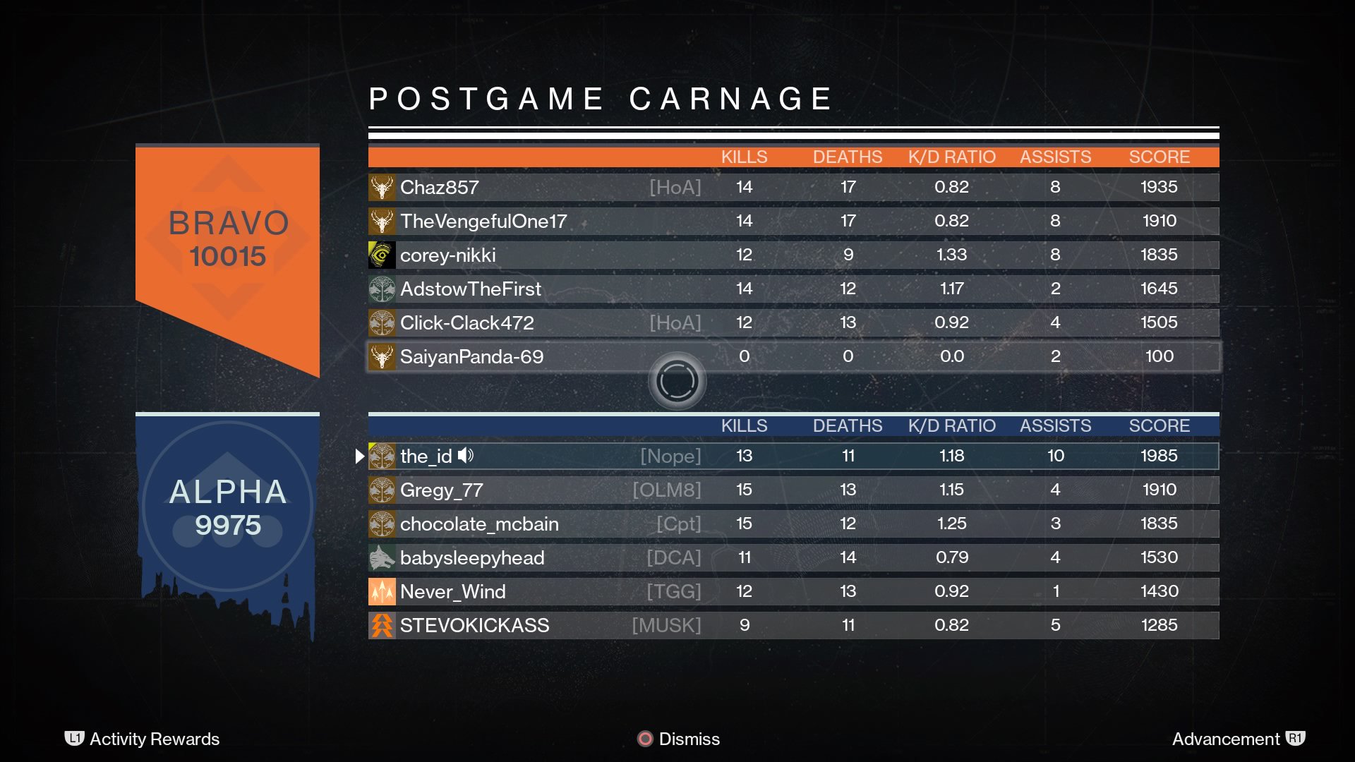 CcXuvURVIAAN84t.jpg:large