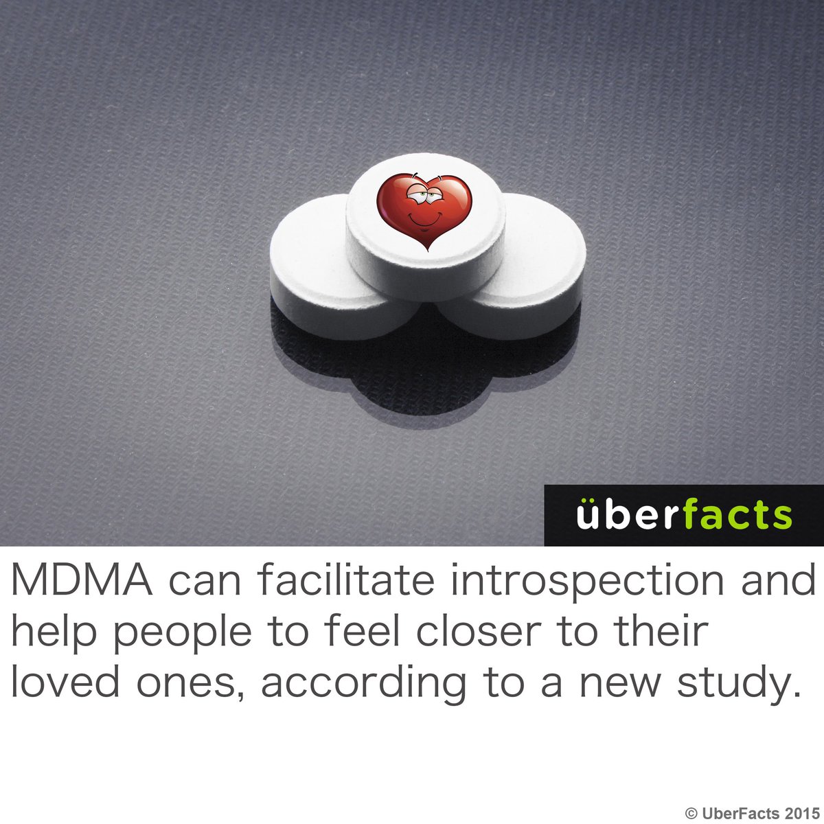 UberFacts's tweet photo. Interesting. https://t.co/hNW6DMGmva
