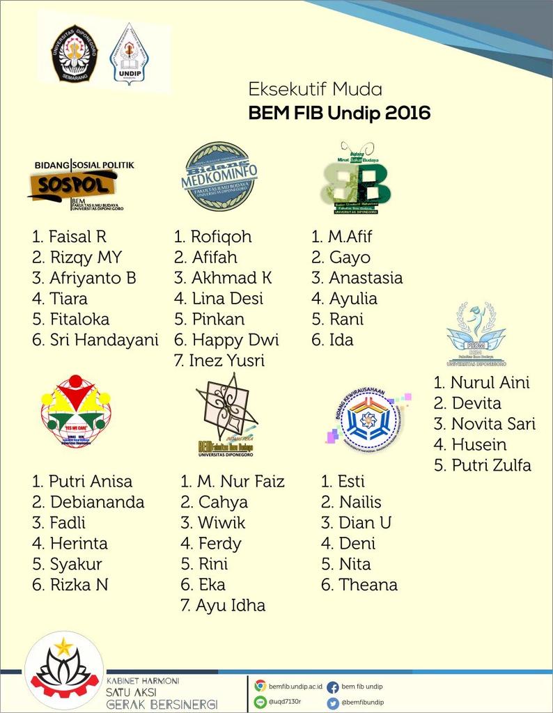 Selamat untuk kalian yg lolos tahap ke 2 oprec BEM FIB Undip 2016. Selamat bergabung dan selamat berproses☺