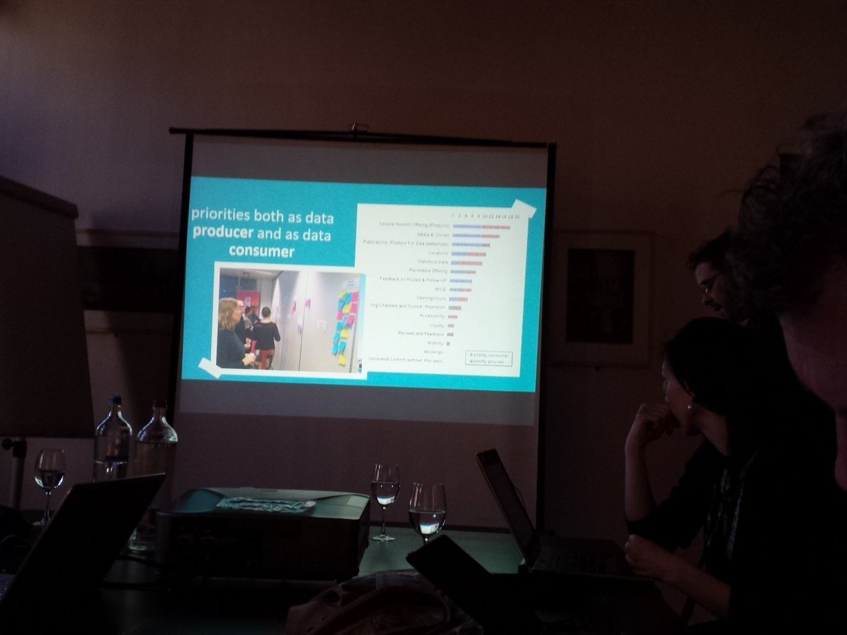 Open standard for tourism workshop. #openbelgium16