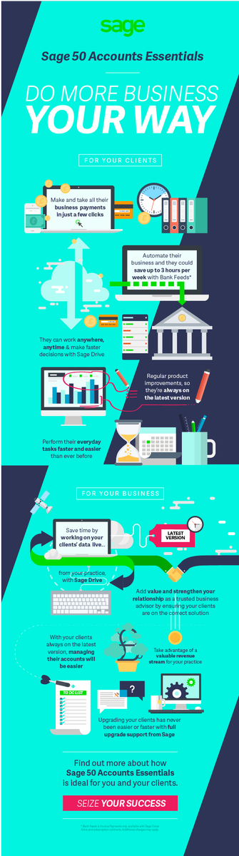 sageuk's tweet photo. #Accountants see the benefits of Sage 50 Accounts Essentials for you and your client
https://t.co/iNVcLhJXlX https://t.co/ir6Zh8UkAi