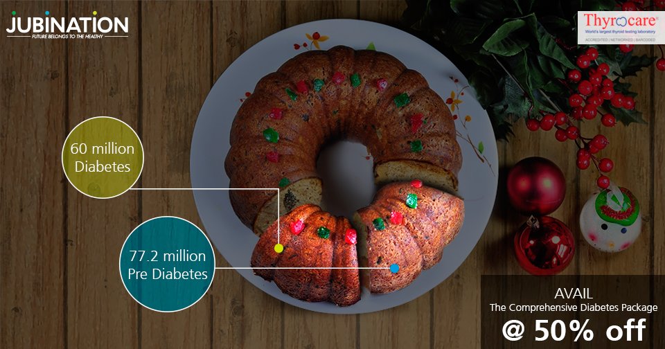 Jubination1's tweet photo. #DidYouKnow 60 million people in India suffer from #diabetes and another 77.2 million have borderline diabetes. https://t.co/Y0W1qmGfBO