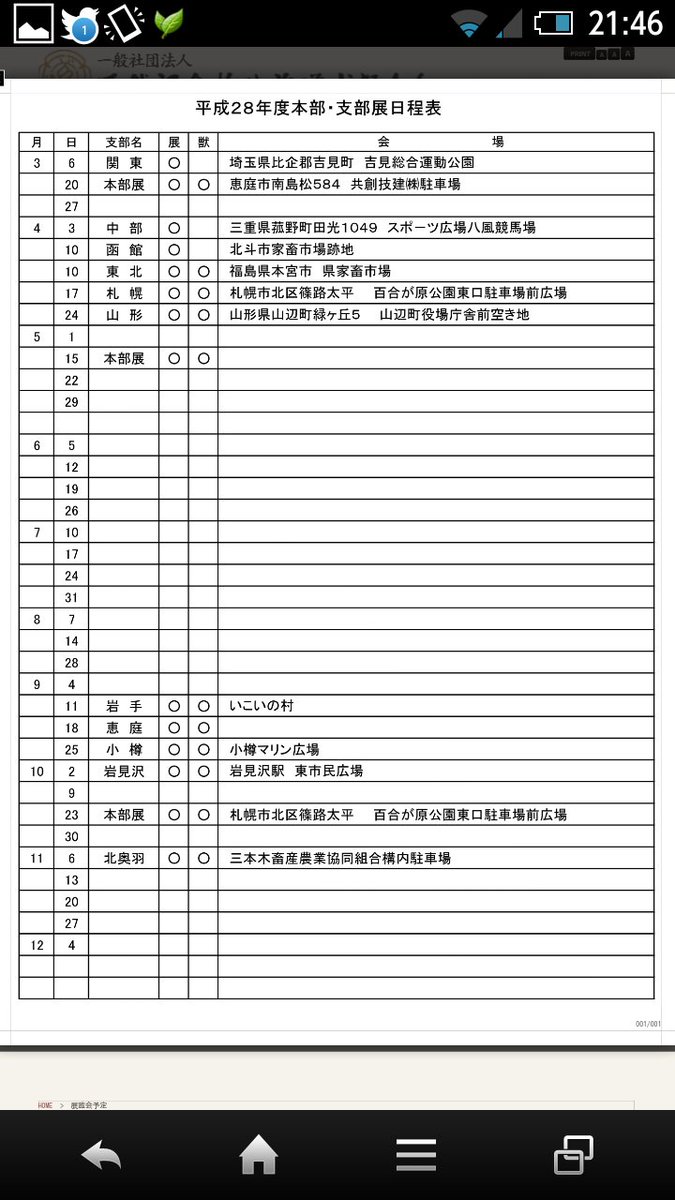 北海道犬保存会と協会の会員 Yamaotokosa Twitter 北海道犬保存会と協会の会員 Yamaotokosa Twitter