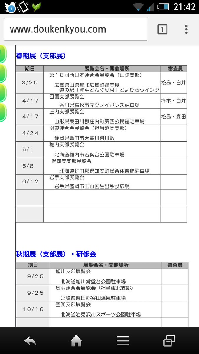 北海道犬保存会と協会の会員 Yamaotokosa Twitter 北海道犬保存会と協会の会員 Yamaotokosa Twitter