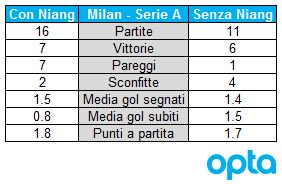 CcYrwMeXIAA7ncM.jpg:large