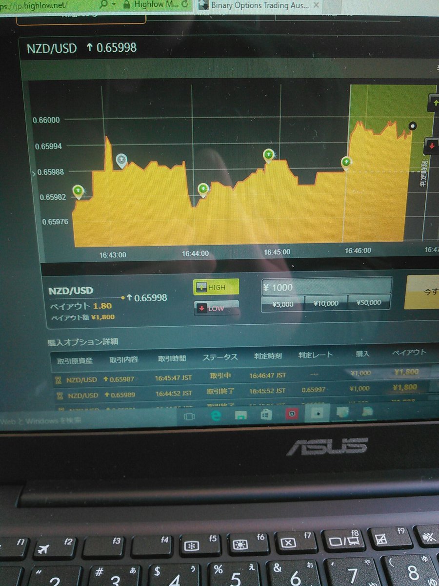 今日の取引は安定感があったねー(笑)
明日も朝からかまします！！