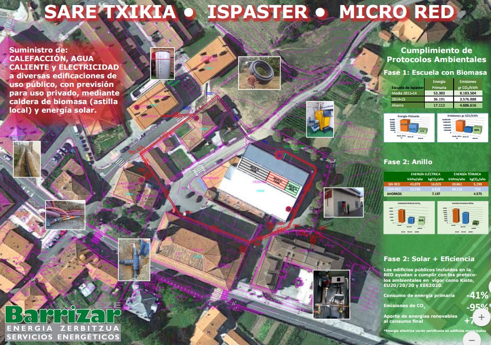 Bota begirada bat <a href="/barrizar/">Barrizar</a>-en proiektuei!
barrizar.com/proiektuak.php