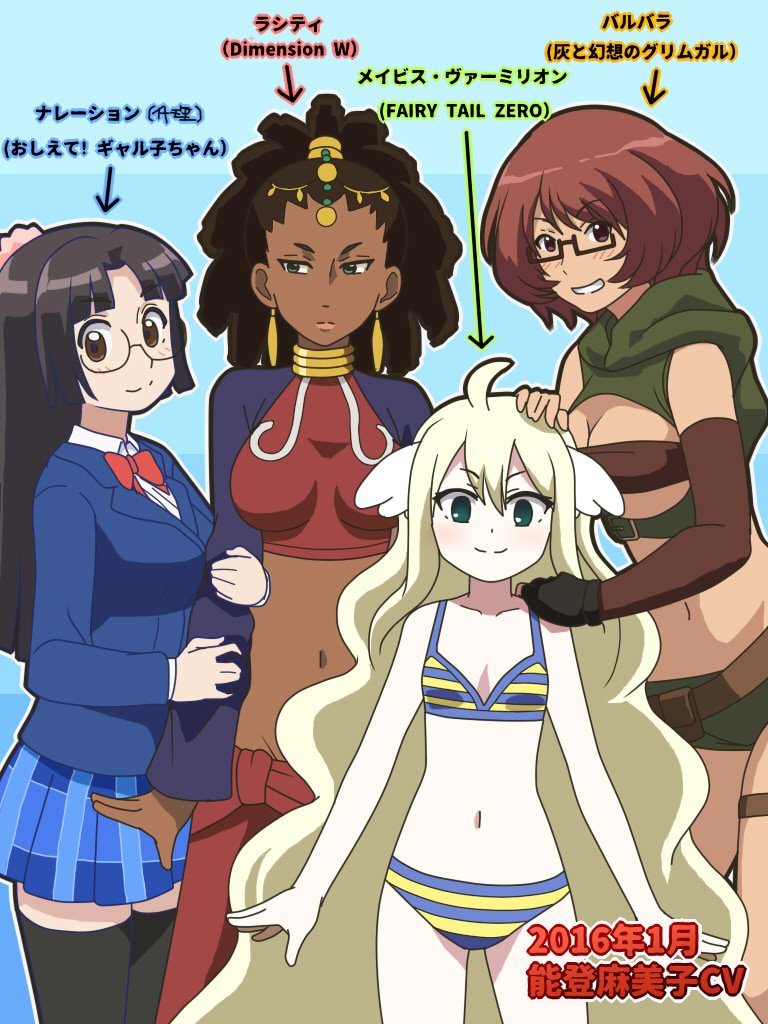 A List Of Abc S Photographs And Videos Whotwi Graphical Twitter Analysis