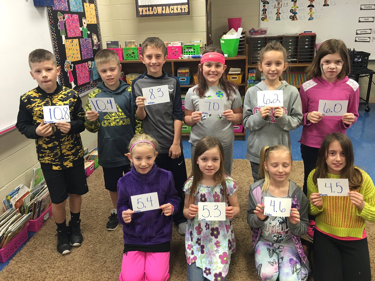 Floydmcthird's tweet photo. The Top 10 readers for Read Quest! #MCROCKS #readquest16  @MaplecrestLeban @AccReader https://t.co/DsrrfHWJus