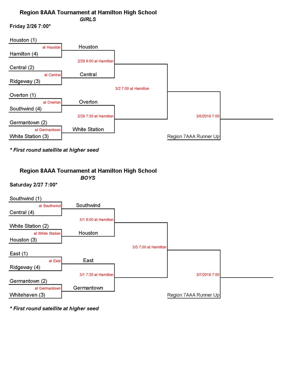 3secondsref's tweet image. 