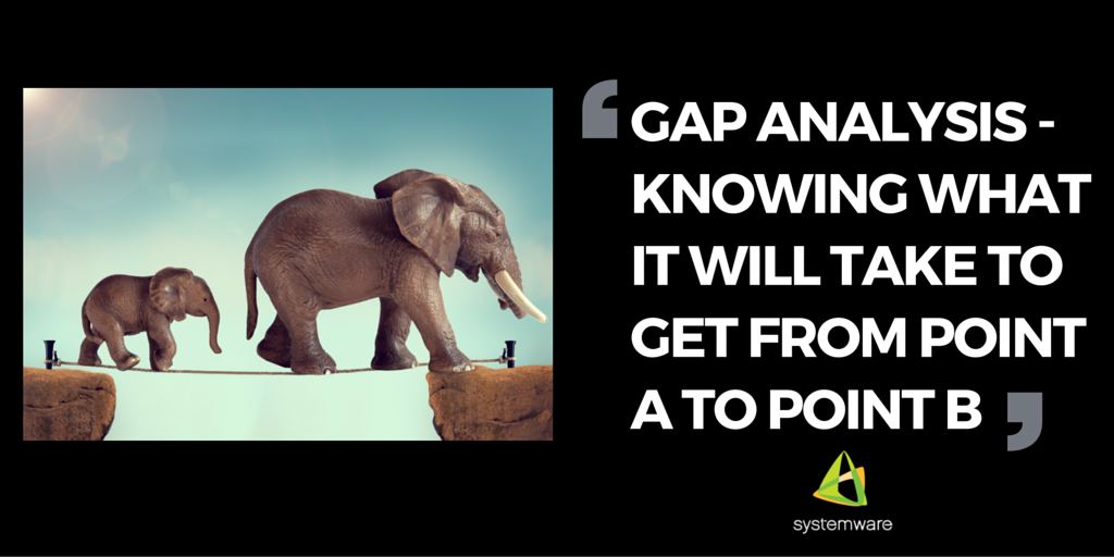 Systemware's tweet photo. #ECMStrategy: Identifying the Gaps https://t.co/yAlWcLuFzX by @ChiappeAndrea @systemware #GapAnalysis #ContentCloud https://t.co/qIPgctDSoU