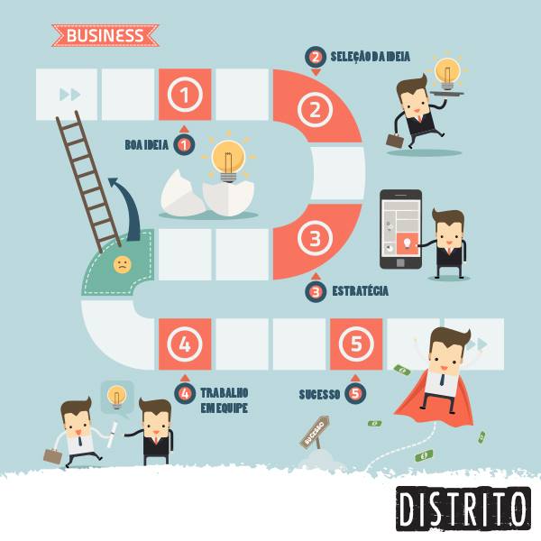 Distritome's tweet image. Lembre-se: O caminho é longo, mas ele diminui a cada passo. 💡