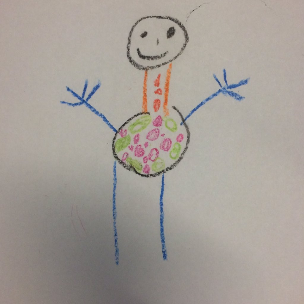 Investigarden's tweet photo. People need food to live! Cute examples of digestion from our Loyola kindergarteners at @KIPPBaltimore https://t.co/NXxTrGSfgr