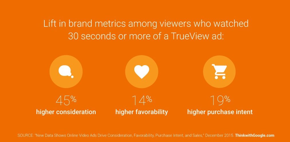 YouTube Ireland tweet media