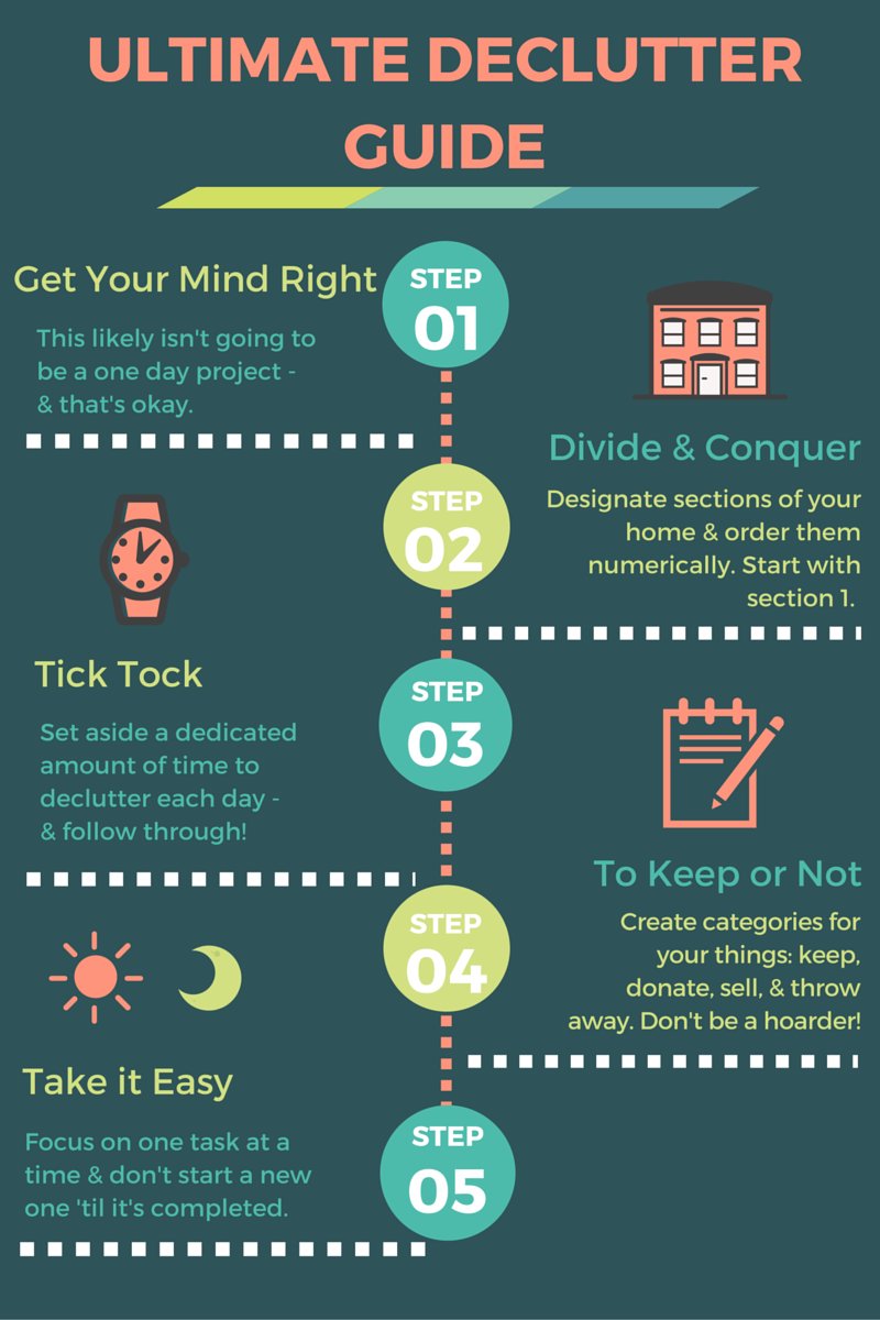 EasyStopStorage's tweet image. Spring is coming, &amp;amp; with it will bring light to the stuff you stowed away like some sort of chipmunk during winter.