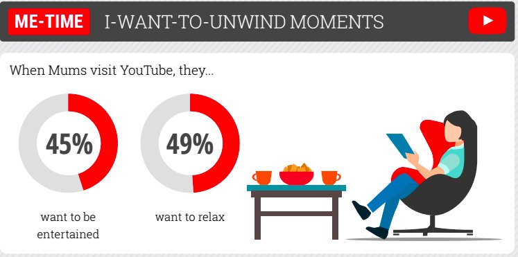 YouTube Ireland tweet media