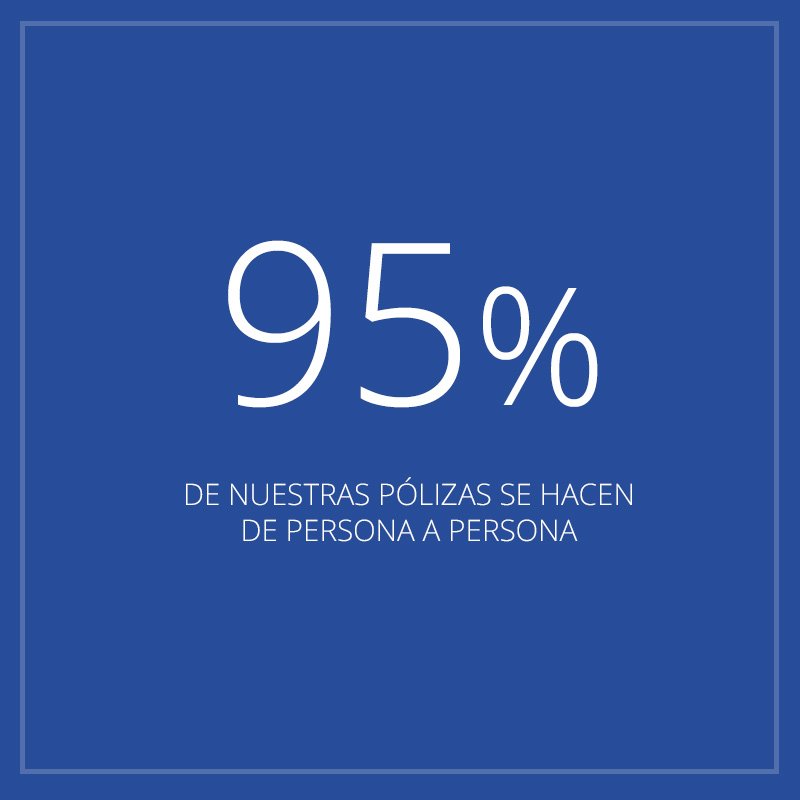 Reale Seguros tweet media