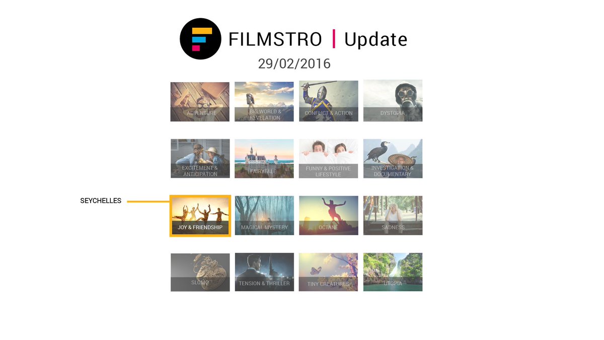 Filmstro's tweet photo. Here's another one for you! Take full control of the soothing 'Seychelles', it's pretty. #PianoPiece #FilmstroUpdate https://t.co/6KBIWPD0Nh