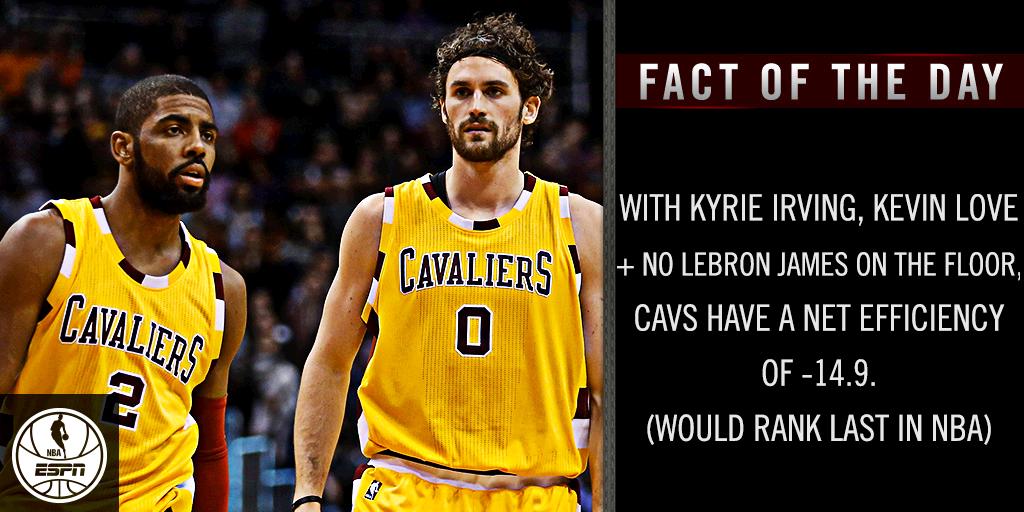 ESPNNBA's tweet image. 🏀facts