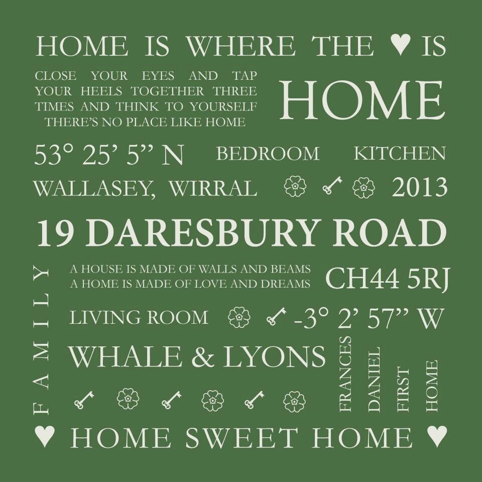 evrylittldetail's tweet photo. Looking for a #newhome #gift our personalised prints &amp; canvas may just be the perfect gift! #Etsy #ukhashtags https://t.co/sToqs74B79