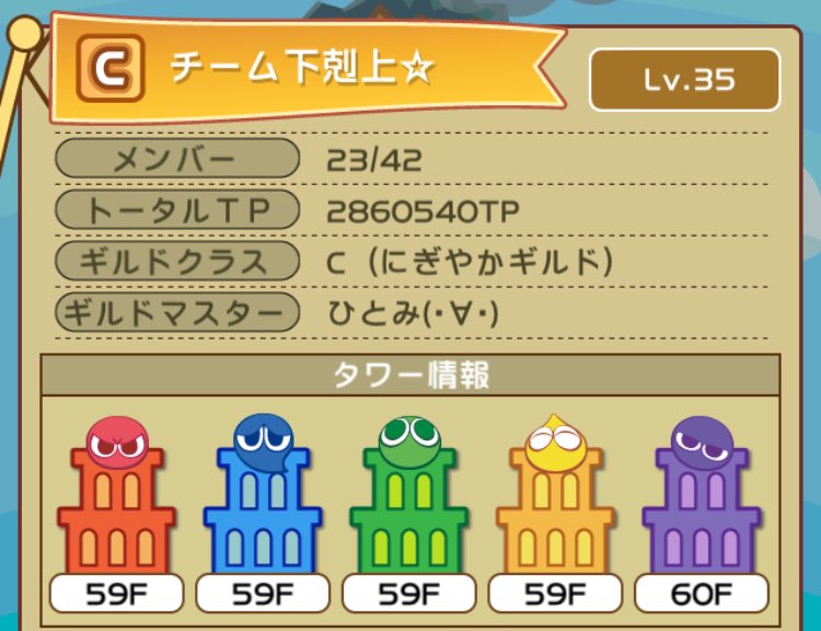 チーム下克上 ぷよぷよクエストギルド M1zlu Twitter
