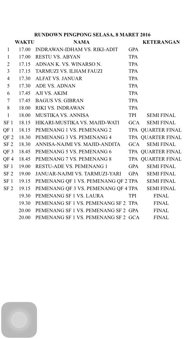 Rundown pingpong hari ini!