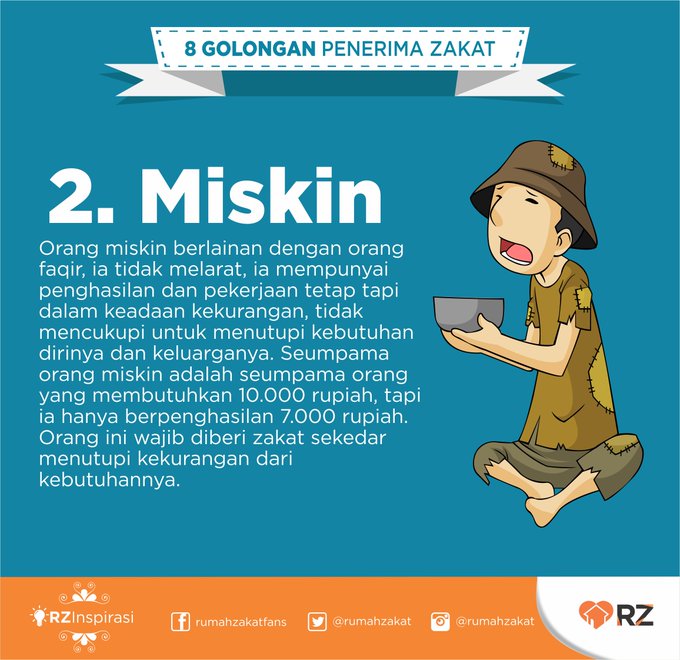 8golongan Ini Berhak Menerima Zakat Fitrah Siapa Saja