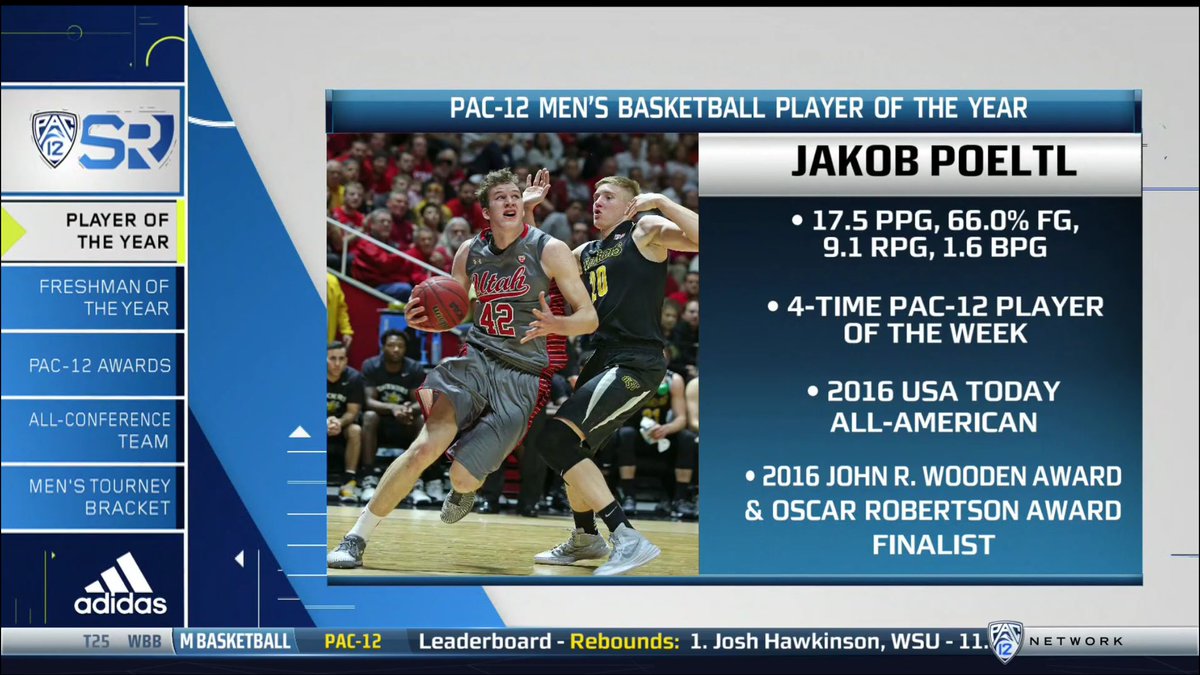 BeehiveSportsUT's tweet photo. The big man! Jakob Poeltl named Pac-12 Player of the Year! https://t.co/exilvgGV4R