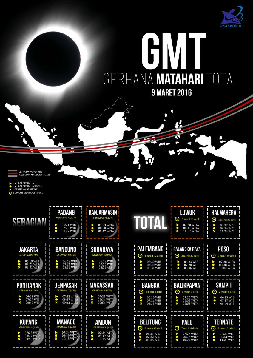 Yuk tweeps, lihat informasi terkait GMT di beberapa kota di Indonesia untuk esok hari  #GMTRISTEKDIKTI