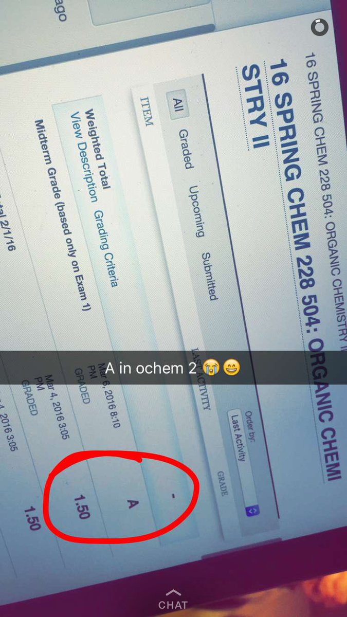 becks_primee's tweet photo. taking some time to brag about my littles A in OCHEM 2 ๐๐๐พ a proud Big moment #twitterlesspatty https://t.co/rBpRayfY4F